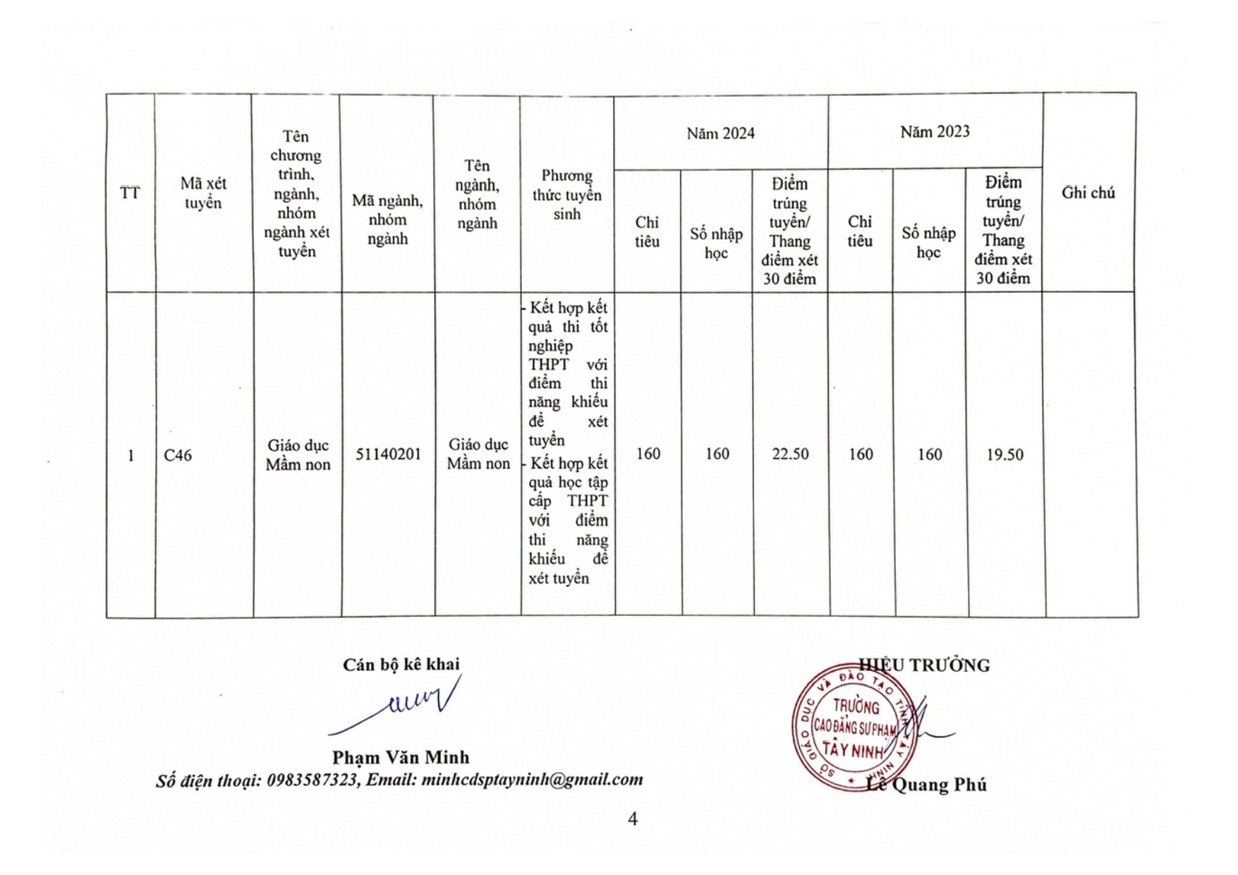 1262025_THÔNG TIN TUYỂN SINH GDMN 2025_page-0004.jpg